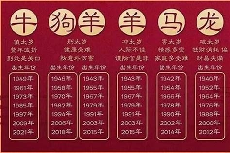 65年属什么|1965年属什么生肖 1965年属什么的生肖